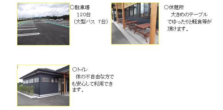 駐車場、休憩所、トイレの写真と説明が載った一覧図